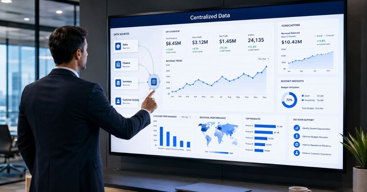 Benefits of Immorpos35.3 Software for Businesses