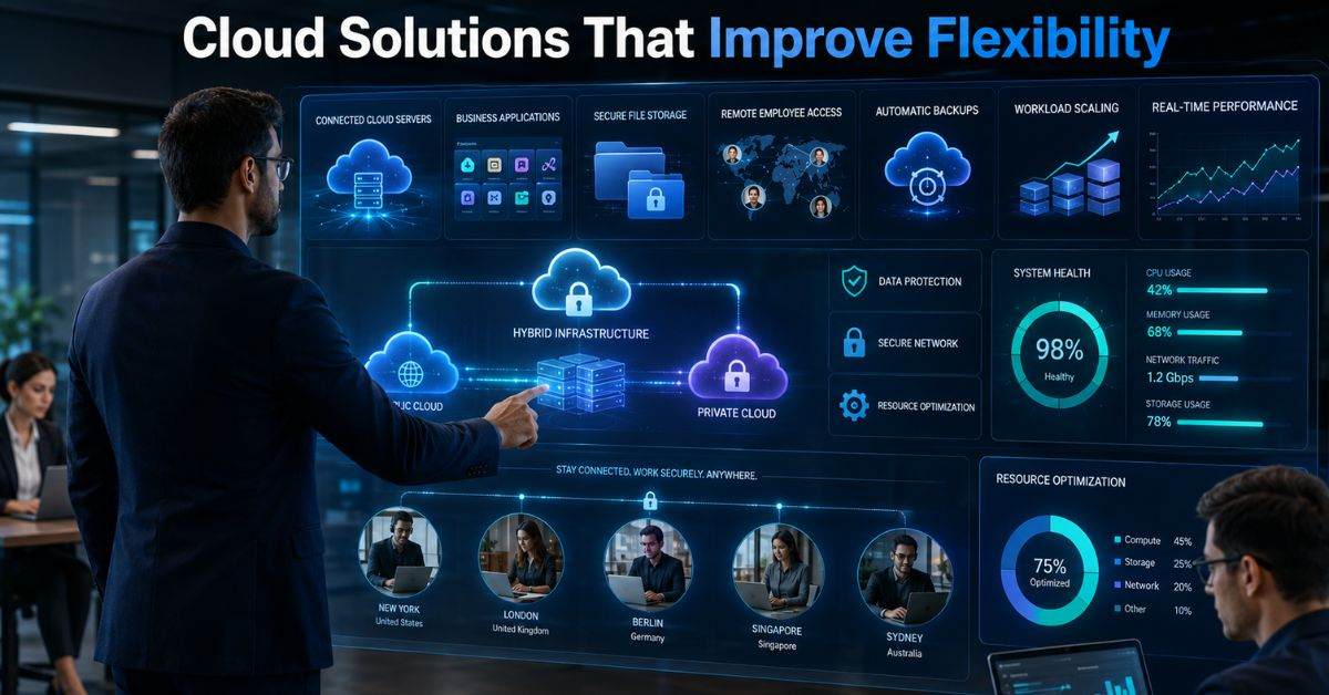 Tech Guru WavetechGlobal: Smart Business IT Guide 